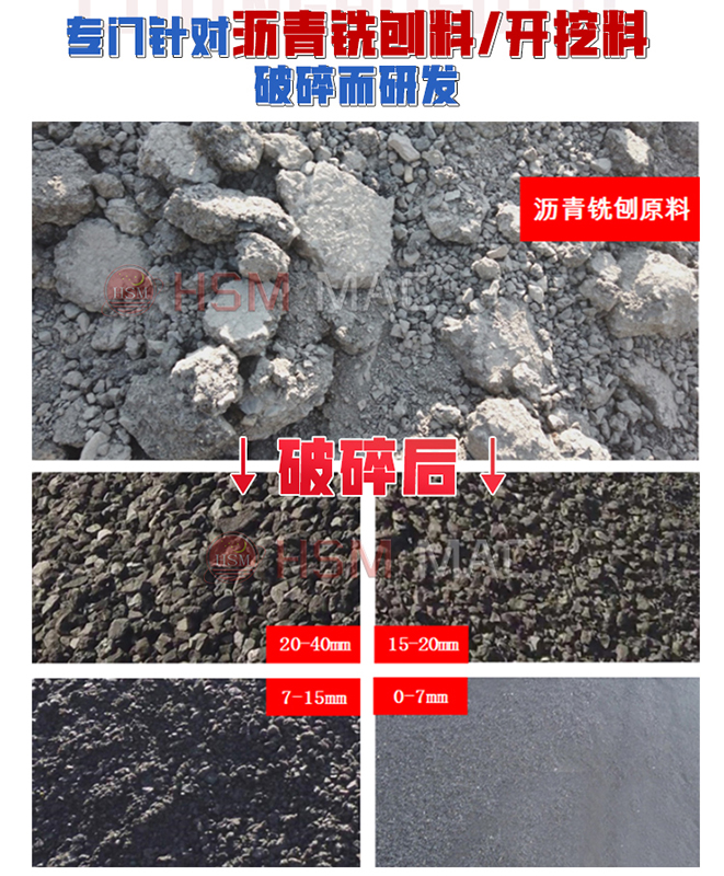 3 廢舊瀝青再生料設備